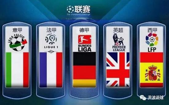 突破站位